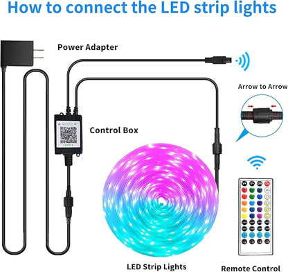 200Ft Outdoor Waterproof LED Strip Lights,Music Sync RGB IP68 Led Lights with App and Remote Control,Color Changing Waterproof RGB Exterior Rope Self Adhesive Back,Balcony,Roof,Garden,Party