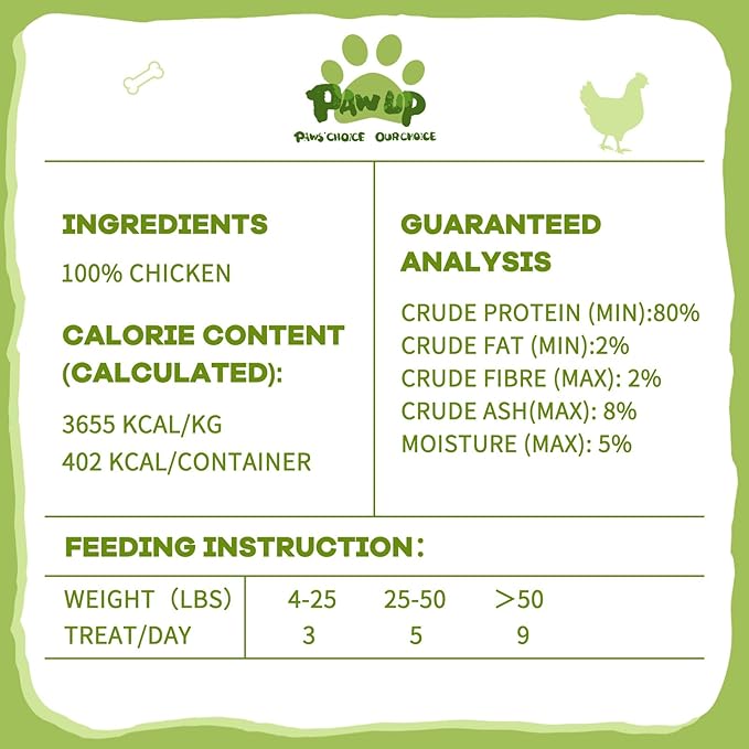 Freeze Dried Cat Treats, Raw Chicken Food for Dogs Cats, Single Ingredient, High Protein Natural Healthy Topper, 3.8 oz-Mewly Pet