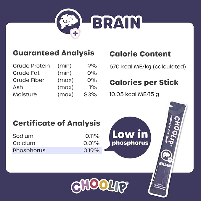 Bundle | Kidney + Brain Pouches. 14 Squeeze Vita Sticks (7 Kidney + 7 Brain) with Essential multivitamins. [Both Products are for Cats & Dogs of All Life Stages]-Mewly Pet