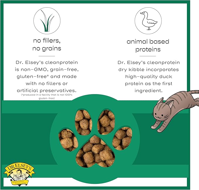 Dr. Elsey's cleanprotein Dry Kibble Duck 6.6 lb Bag-Mewly Pet