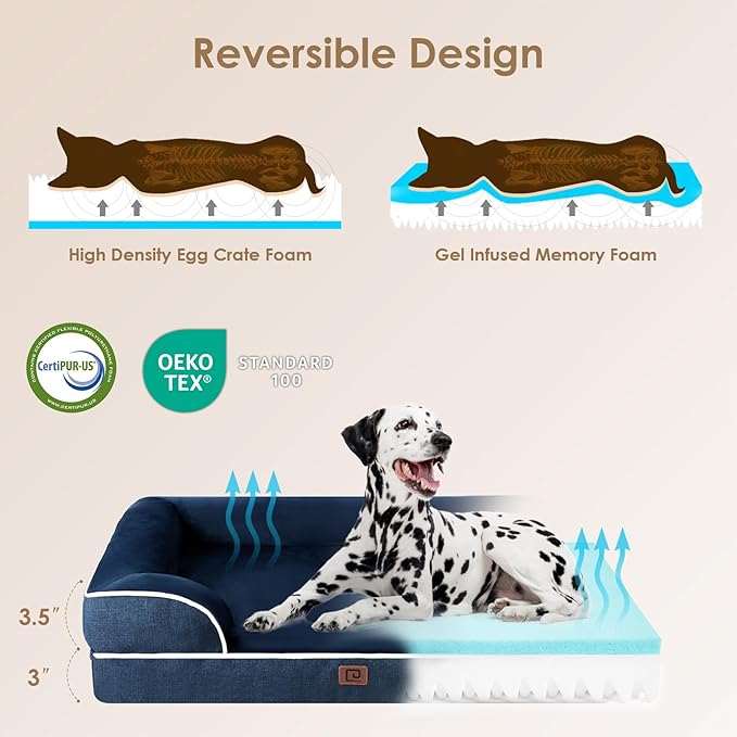 EHEYCIGA Orthopedic Dog Beds for Extra Large Dogs, Waterproof Memory Foam XL Dog Bed with Sides, Non-Slip Bottom and Egg-Crate Foam Big Pet Couch Bed with Washable Removable Cover, Navy-Mewly Pet