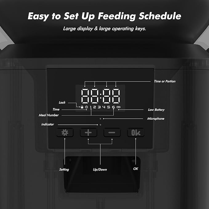 Automatic Dog Feeder - 8L/34 Cups Large Capacity Automatic Cat Food Dispenser with LCD Screen, Large Food Tray, Battery Operated, Timed Cat Feeder, Up to 50 Portions 6 Meals Per Day, Keeps Fresh-Mewly Pet