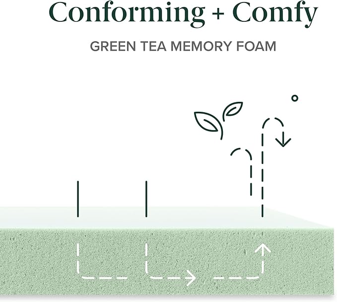 ZINUS 12 Inch Full Green Tea Memory Foam Mattress [New Version], Fiberglass free, Medium Firm Feel, Zoned Pressure Relief, Certified Safe Foams & Fabric, Mattress in A Box