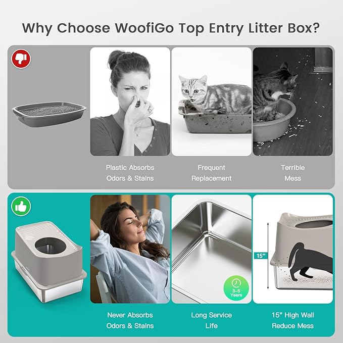 Stainless Steel Cat Litter Box, XL Top Entry Litter Box for Big Cats, Enclosed Large Cat Box with High Wall, Metal Cat Litter Pan Never Absorbs Odors, Easily Cleaning, Include Scoop-Mewly Pet