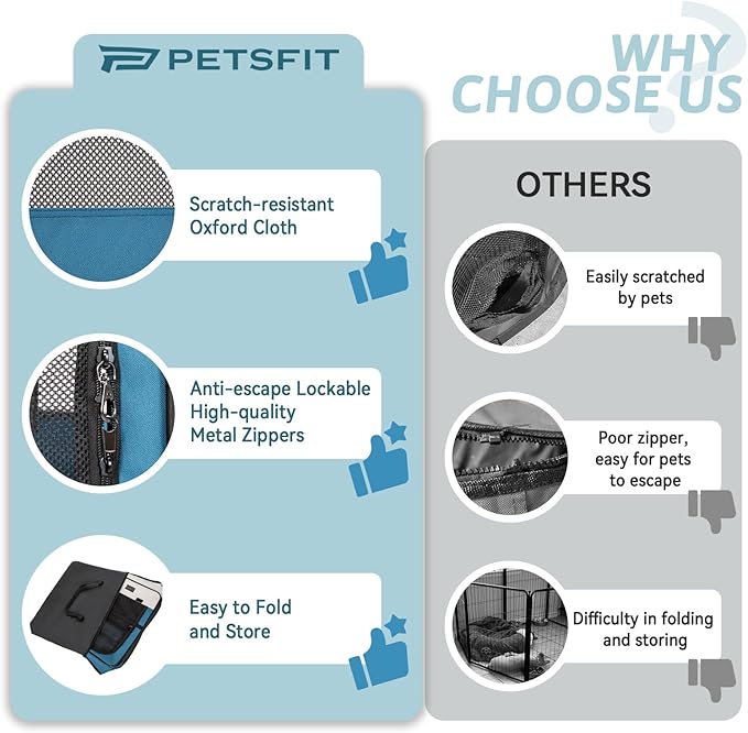 PETSFIT 29" Puppy Playpen with Removable Waterproof Mat & Zippered Roof | RV, Camping, Travel Dog Pen | Indoor/Outdoor Whelping & Cat Observation Space(29.5"x29.5"x16.5"H)-Mewly Pet