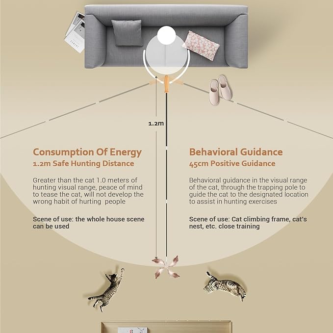 ROSAUI Cat Teaser Wand Toys, Interactive Bird Toys for Indoor Kittens, 42.15’’ Long Cat Fishing Pole Toys, 2Pcs Wires and 5Pcs Natural Refills, Sustainable Wooden Handles, Exercising, Playing-Mewly Pet