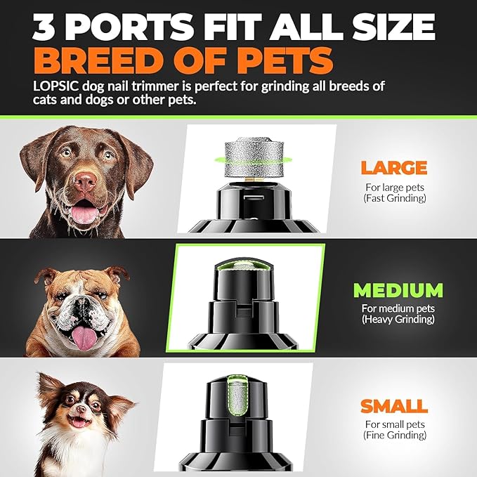 Dog Nail Grinder with 2 LED Lights Powerful 2 Speeds Super Quiet Dog Nail Trimmers with 3 Grinding Wheels Rechargeable Pet Dog Nail Clippers for Large Medium Puppy Dogs Dog Nail File Cat Nail Clipper-Mewly Pet