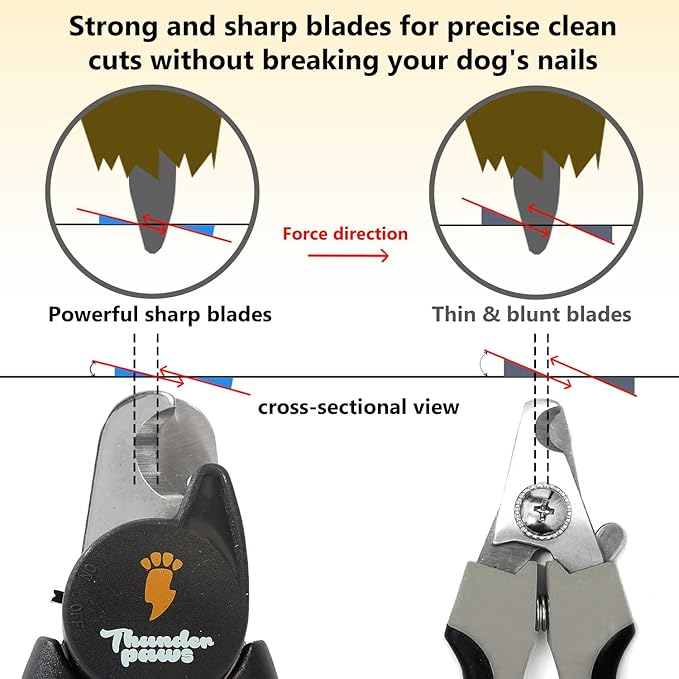 LED Dog Nail Clippers with Light, Trimmers with Protective Guard, Quick Sensor, Safety Lock and Nail File - Suitable for Large and Small Dogs & Cats (Grey, LED)-Mewly Pet