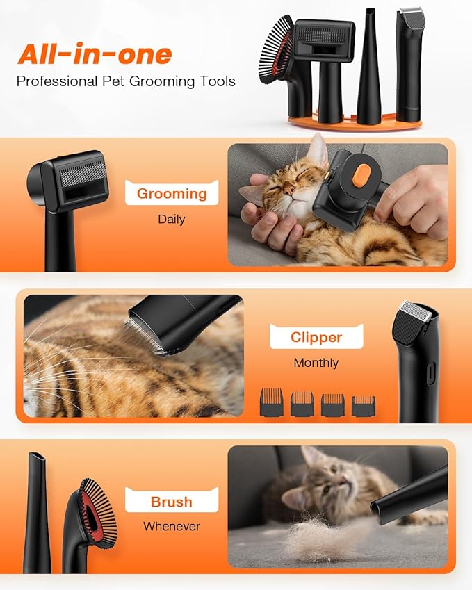 Dog Grooming Vacuum, 4.5L Extra-Large Dust Cup Dog Grooming Kit, 14000Pa High-Suction Pet Groomer with Clippers, Low-Noise All-in-One Shedding Control Set for Home Use-Mewly Pet