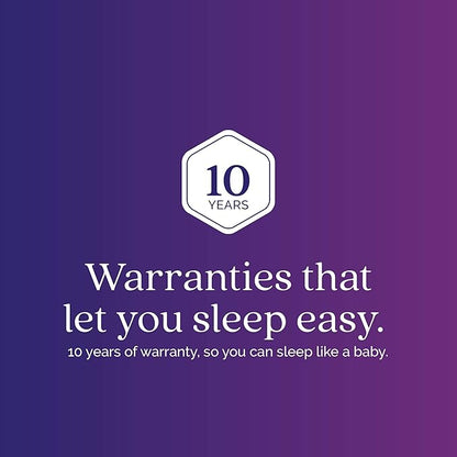 Signature Sleep 6” Coil Mattress made with CertiPUR-US® certified foam , Twin,White