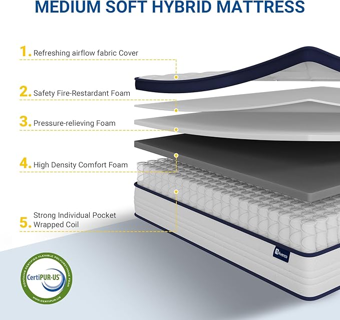 Avenco King Mattress, 10 inch King Size Mattress with Smarts™ Coil Individual Pocket Spring for Silent Sleep and Strong Edge Support, CertiPUR-US Certified, Mattresses in a Box