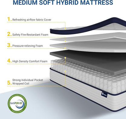 Avenco King Mattress, 10 inch King Size Mattress with Smarts™ Coil Individual Pocket Spring for Silent Sleep and Strong Edge Support, CertiPUR-US Certified, Mattresses in a Box