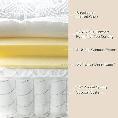 ZINUS 13 Inch Euro Top Pocket Spring Hybrid Mattress, Queen, Pressure Relief, Pocket Innersprings for Motion Isolation, Mattress in A Box