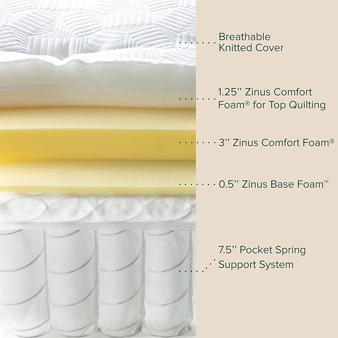 ZINUS 13 Inch Euro Top Pocket Spring Hybrid Mattress, California King, Pressure Relief, Pocket Innersprings for Motion Isolation, Mattress in A Box
