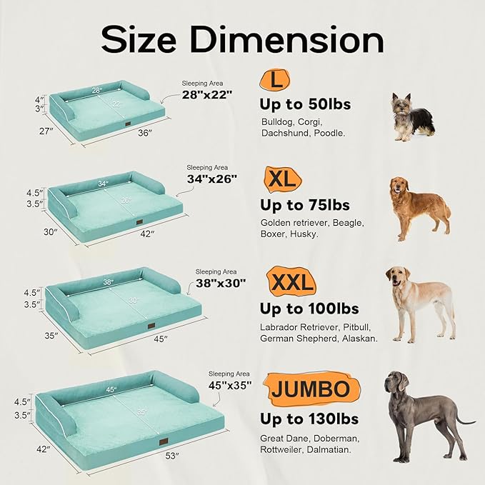 Orthopedic Large Dog Bed Washable, Orthopedic Dogs Bed with Removable Cover, XLarge XL Pet with Bolster, Washable Aqua Blue Large Dog Beds with Egg Foam for Medium Gaint Dogs-Mewly Pet