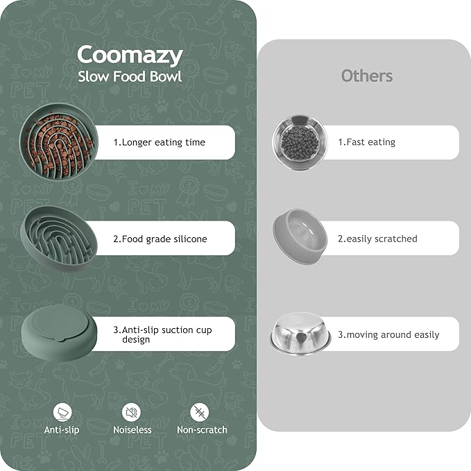 Coomazy Large Silicone Slow Feeder Dog Bowls, Interactive Puzzle Toy for Pets Food Training, Keeps Dogs Busy, Prevents Puppy Overeating (Dark Green, Large: 3.2Cup)-Mewly Pet