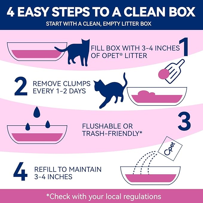 OPET Tofu Mixed Mixed Cat Litter - 36 LBS, Natural Sustainable Ingredients Quick Clumping Cat Litter, Flushable, Superior Odor Control, 99.9% Dust Free Kitty Litter (36 pounds, Fresh)-Mewly Pet