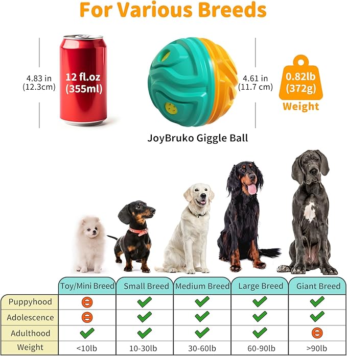 Dog Ball for Aggressive Chewers - Interactive Dog Toy Balls Fun Squeaky Sound to Keep Them Busy, Durable for Small Medium Large Breeds, Rubber Pet Chew Toys, As Seen on TV, Orange & Blue-Mewly Pet