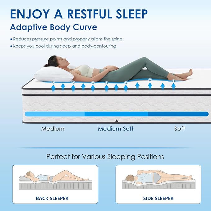 PayLessHere | 12 Inch Full Mattress | Medium Firm Hybrid Mattress | White | with High-Density Foam and Breathable Cover | Pocket Spring Design, Pressure Relief | Bed in a Box, CertiPUR-US Certified