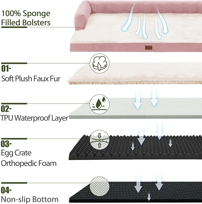 XXL Dog Bed with Bolsters, Orthopedic Dog Beds for Extra Large Dogs, Waterproof Dogs Beds XLarge with Removable Washable Cover, Nonskid Bottom (XX-Large,Pink)-Mewly Pet