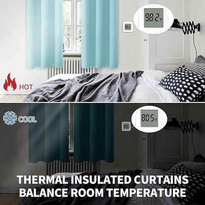 BGment Blackout Curtains - Grommet Thermal Insulated Room Darkening Bedroom and Living Room Curtains, Set of 2 Panels (52 x 54 Inch, Baby Blue)