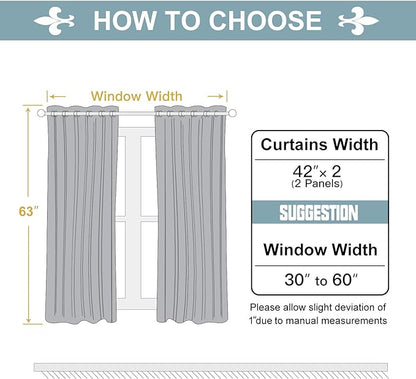 ChrisDowa 100% Blackout Curtains for Bedroom with Black Liner, 2 Thick Layers Total Blackout Thermal Insulated Grommet Window Curtains 2 Panels Set (Forest Green, 42 x 63 Inch)