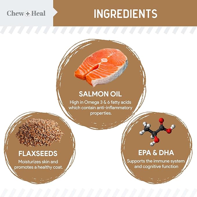 Omega for Dogs - 180 Delicious Soft Chews - Salmon Oil Treats for Skin and Coat, Itch Relief - Fish Oil Blend of Essential Fatty Acids, Omega 3, 6, and 9, and Vitamins - Peanut Butter Flavor-Mewly Pet