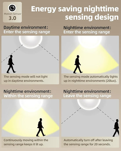 Under Cabinet Lighting Wireless,Rechargeable Battery Motion Sensor Light Indoor,LED Closet Lights USB Charging,3 Color Dimmable Under Cabinet Lights for Kitchen, Cabinet, Wardrobe (3 Pcs) 8inch