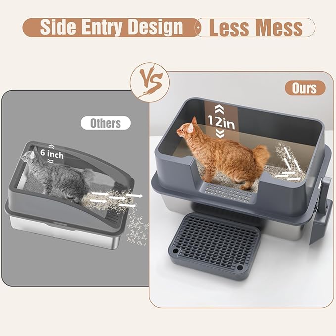 XL Stainless Steel Cat Litter Box with Lid – High Sides, Leak-Proof, Non-Stick Metal Litter Box for Large Cats – Easy to Clean, Includes Filter Pedal, Scoop & Cleaning Brush-Mewly Pet