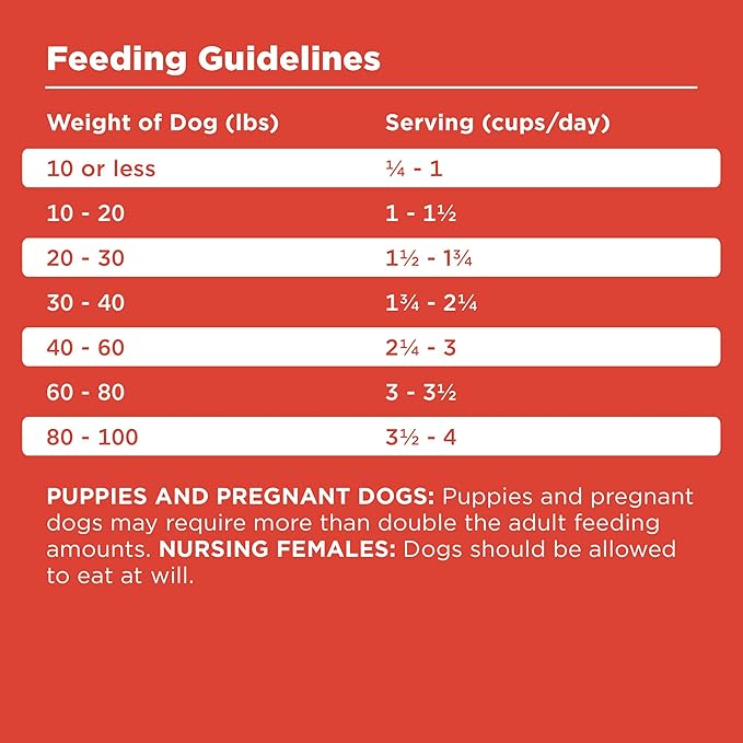 BIXBI Rawbble Dry Dog Food, Beef, 24 lbs - USA Made with No Meat Meals or Fillers - Freeze Dried Raw Coated Dog Food - Industry Leading Digestibility-Mewly Pet