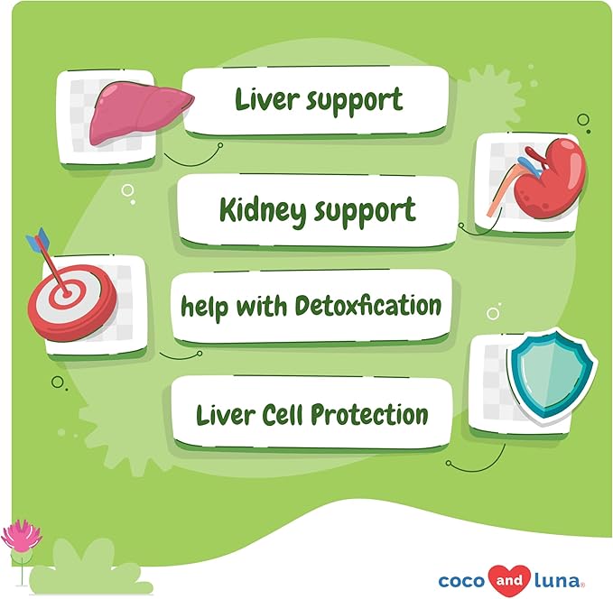 Milk Thistle for Dogs - 90 Soft Chews - Liver and Kidney Support - Hepatic Support with EPA & DHA - Detox - Liver Supplement for Dogs with Choline and L-Arginine.-Mewly Pet