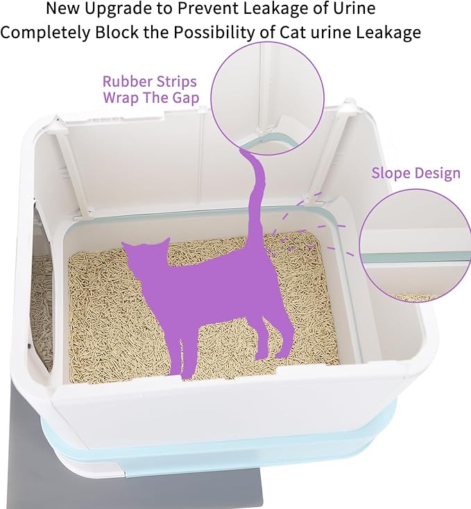 RIZZARI Cat Litter Box Top-Entry : Leak-Proof Enclosed Design Reduces Odor, for Indoor Cats & Owners (Green)-Mewly Pet