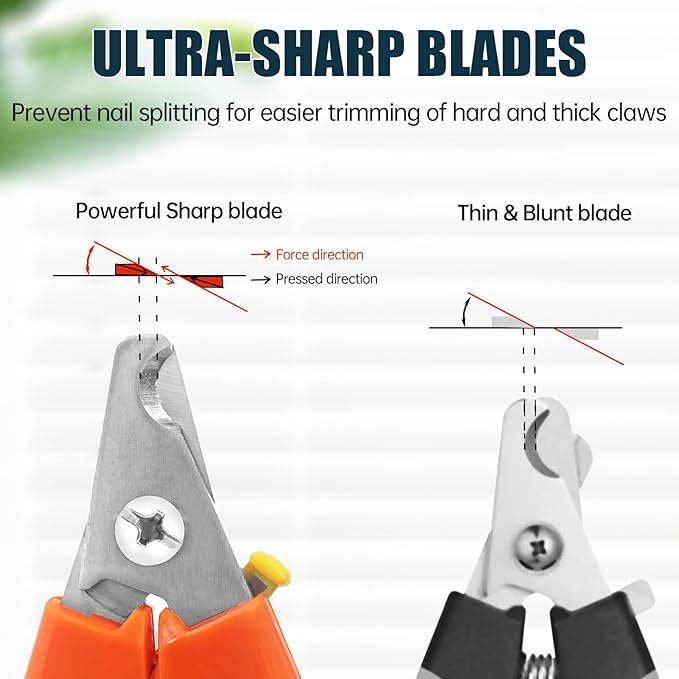Dog Nail Trimmers 767C - Professional Dog Nail Clippers for Large and Small Dogs, Easy-to-Use Pet Nail Trimmers for Safe and Precise Grooming, Durable Claw Clippers for Paws Care-Mewly Pet