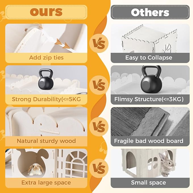 Extra Large Rabbit House, Wooden Bunny House Hideout with 4 Houses and Hay Feeder Indoor, Rabbit Guinea Pig Hideout Multistory Climbing Tower Sturdy Wooden Castle, Small Animal Hideaway Tunnel-Mewly Pet