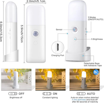 YELKO Motion Sensor Night Light, 2000mAh Rechargeable Night Lights Battery Powered, Portable Dimmable Nightlights with 5 Brightness Levels for Kids,Adults(Cool White 2Pack)