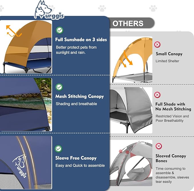 Upgraded Elevated Dog Bed with Canopy, Portable Raised Outdoor Dog Bed with Stable Anti-Slip Feet, Wider Shade Pet Bed Cot, Raised Dog Beds for Large Dogs Camping, Indoor & Outdoor Use-Mewly Pet