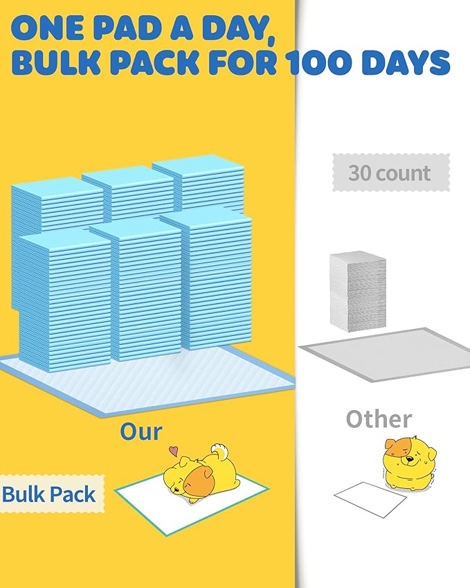 150-Pack Large Puppy Pads - 22'' x 22'' Pee Pads for Dogs Potty Training with Leak-Proof Quick-Dry Design, 6-Layer Dog Pads Large, Blue-Mewly Pet