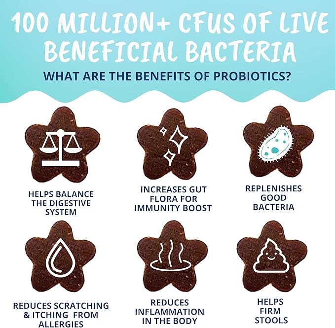 Under The Weather Pet Probiotic Chews for Cats | Promotes Normal Digestion, Balances Healthy Gut Health | 60 Star Shaped Soft Chews-Mewly Pet