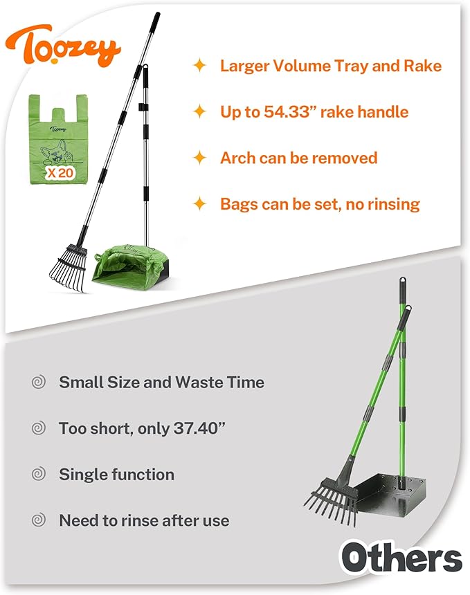 Toozey Dog Pooper Scooper, Extra Large Stainless Steel Tray Long 54" Handle, Easy Cleanup for All Dog Sizes, Includes 20 Bags-Mewly Pet