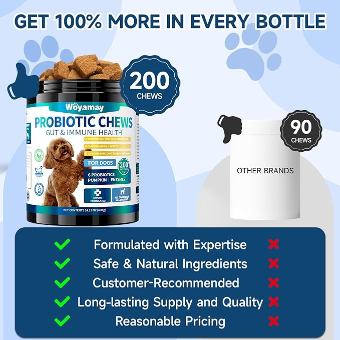 Dog Probiotic for Dogs, 200 Soft Treats Dog Probiotics for Digestive Health & Immune System, Probiotic Chews for Dogs, Support Gut Health|Itchy Skin|Diarrhea|Gas Relief Treatment-Mewly Pet