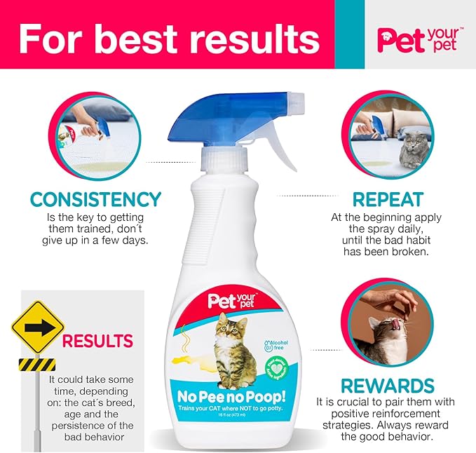 No Pee No Poop Cat Potty Training Spray, 16 Fl Oz – Non-Toxic Cat Spray No Mark for Urine/Marking/Pooping – Natural Pee Deterrent Spray – Indoor/Outdoor Keep Off-Mewly Pet