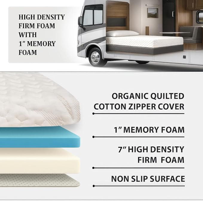 Foamma 7" x 34" x 75" Gel Memory Foam Mattress for RV with Water Resistant Organic Cotton Cover, Firm High Density Foam Base, USA Made, CertiPUR-US Certified Foam