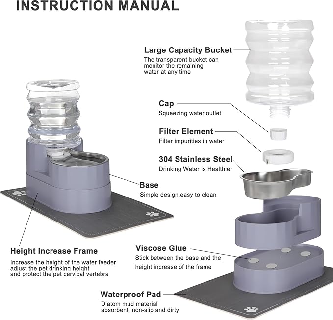 Sfozstra Automatic Gravity Water Dispenser: 5L Gray Stainless Steel Pet Bowl Waterer with Waterproof Pad - Raised Edge Water Feeder for Cats & Small Dogs Indoor/Outdoor-Mewly Pet