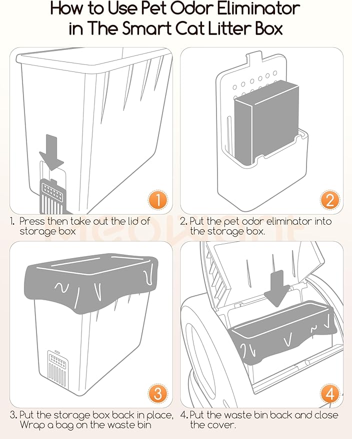 MeoWant Pet Odor Eliminator- 30-Day Continuous Automatic Cat Litter Box Odor Deodorant Gel Only Suitable for MW-SC01 / MW-SC02/MW-LB02 Cat Litter Box (6Pcs)-Mewly Pet