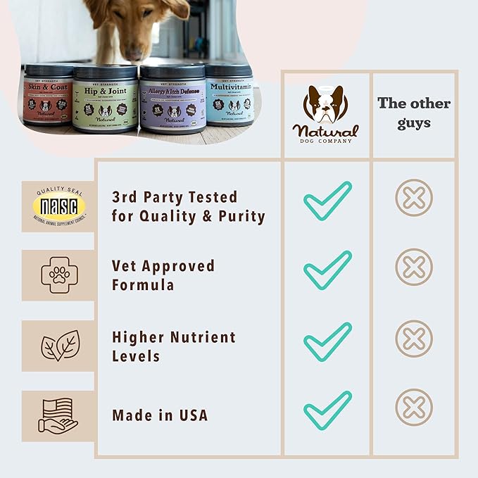 Natural Dog Company Aller Immune Chews 90 ct, Vet Strength High-Concentration Senior Dog Allergy Relief with 2.4X Colostrum, 2X Salmon Oil & 1.5X Probiotics, Supports Immune, Skin, Coat & Gut Health-Mewly Pet