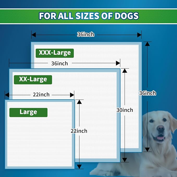 Pee Pads for Dogs Large 30”x 36”, 50 Count Puppy Pads Pet Training Pads Disposable Upgraded Odor Control, Potty Pads Absorbent-Mewly Pet