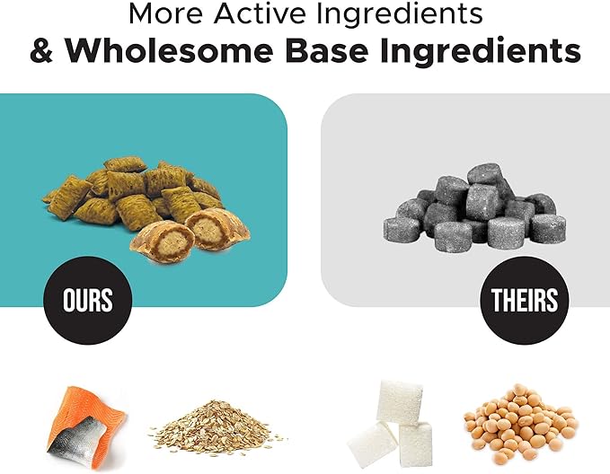 Calming Chews for Cats - Cat Anxiety Relief + Helps Reduce Stress - Behavioral Support & Promotes Relaxation for Travel, Boarding, Vet Visits, Separation Anxiety - Chicken (30-Day Supply)-Mewly Pet