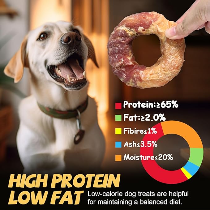 ASMPET Dog Treats Chews, Chicken & Duck Wrapped Rawhide Donuts Dental Care Chews for Small Medium Large Breed Aggressive Chewers (Pack of 4)-Mewly Pet