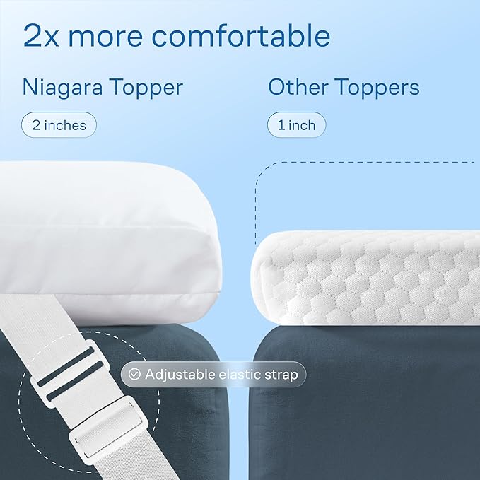 Ultra Soft Twin Mattress Topper - Cloud-Like Mattress Pad for Back Pain Relief - Breathable Cooling Material for Hot Sleepers