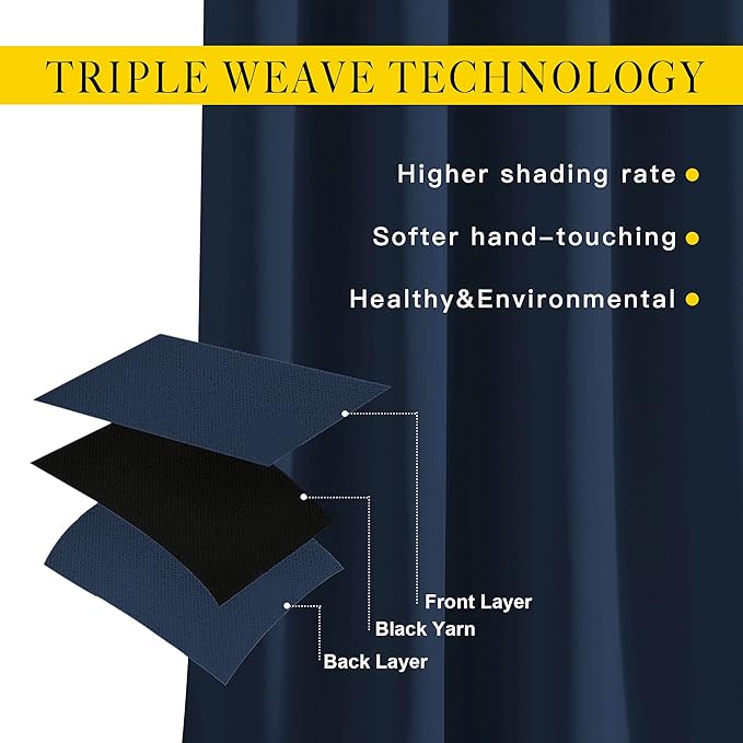 NICETOWN Navy Blackout Curtains 84 inch Length 2 Panels, Grommet Thermal Insulated Window Treatments Light & Sound Reducing Drapes for Living Room/Bedroom, W46 x L84